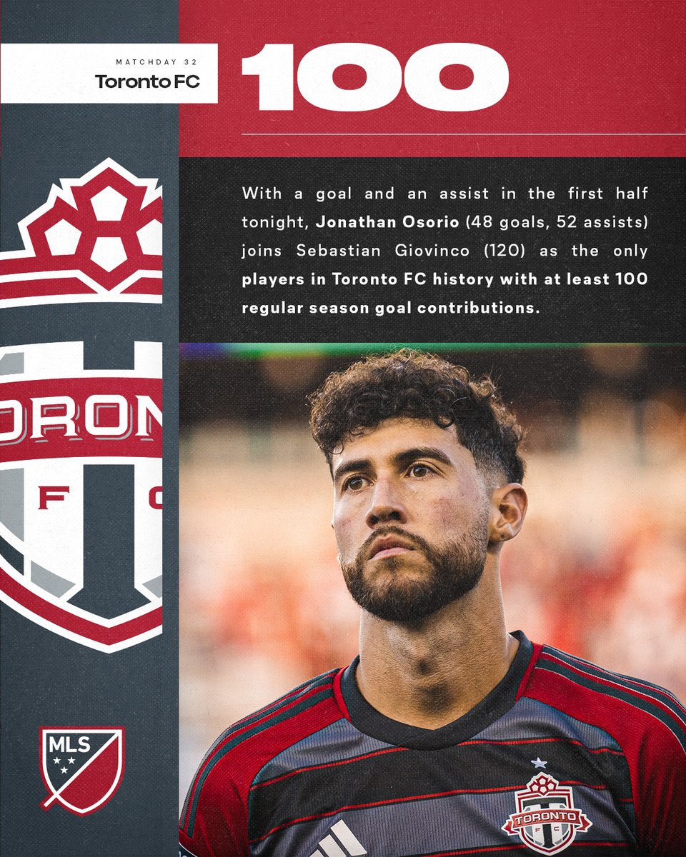 MLS Communications tweet media