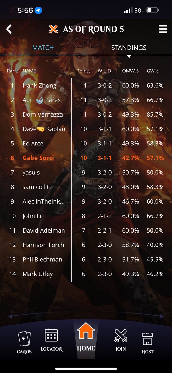 Top 8 <a href="/BifrostGamesNYC/">Bifrost Games</a> Legacy 1k

Essentially UB Tempo with up the bean stalk. The deck is super strong

Made top 4 and we split