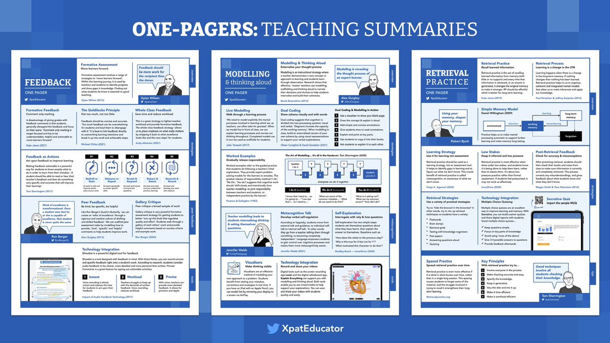 🧵 THREAD! Since introducing these one-pagers in my school in 2022, I’ve seen teachers’ engagement with evidence informed ideas sky-rocket. Teachers are time-poor, so distilling important ideas into an easily digestible format offers a practical solution. Here are 7 ways
