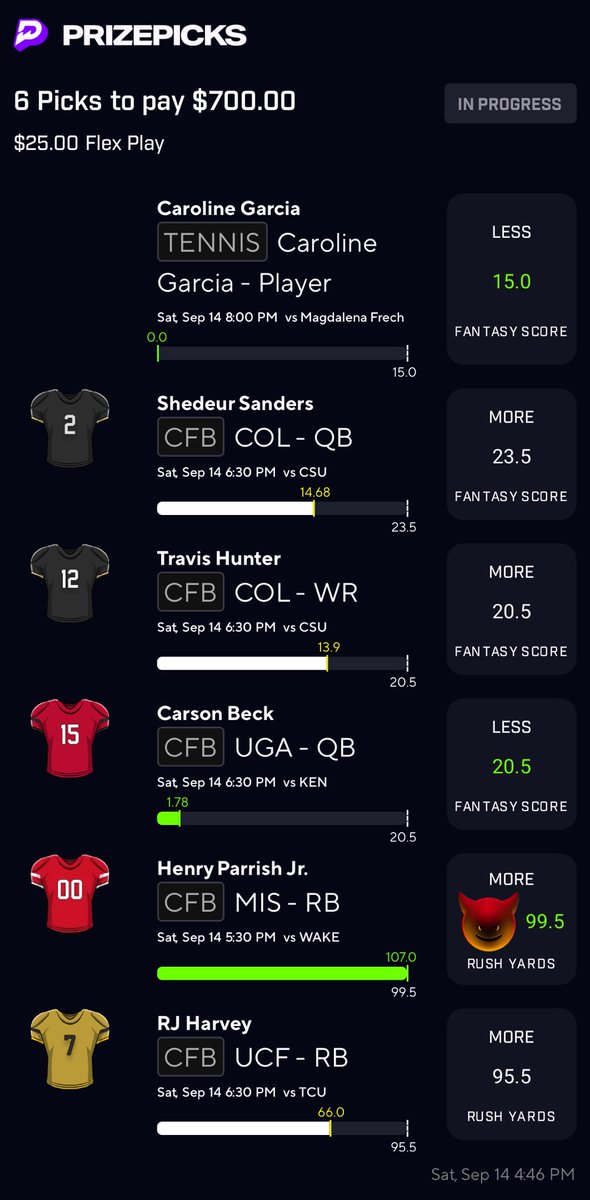 jb0ne22's tweet photo. How we feeling about the 28X slip at halftime? https://t.co/zVeoWIYY5Q