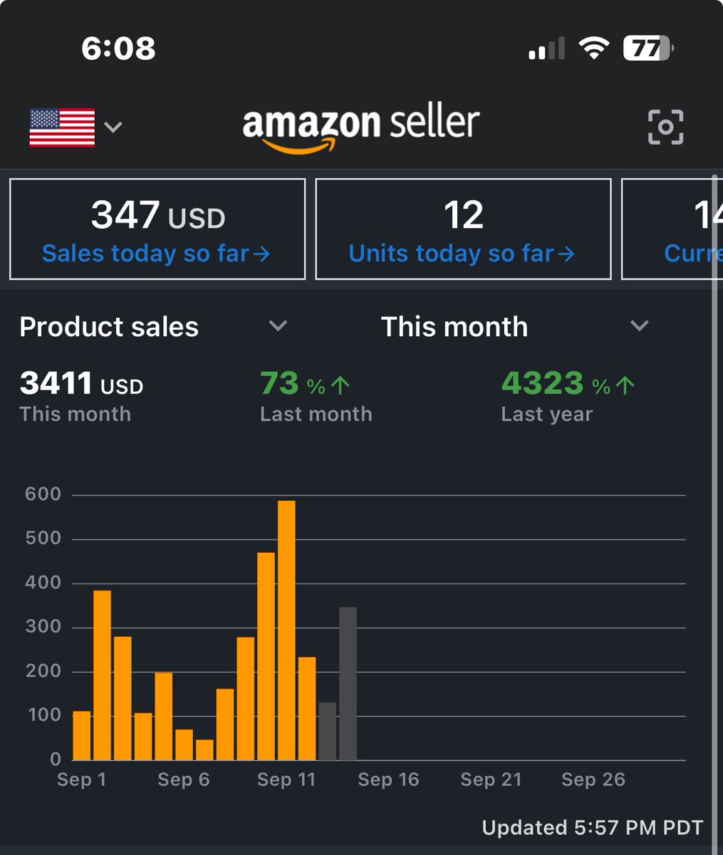 Finally after 6 months of waiting patiently my product authenticity complaint fell off! FBM is finally open season for me now! Amazon took away FBM from me because of this violation. Already sold 6 out of the 10 units I listed this morning! Super stoked to start going deep in FBM