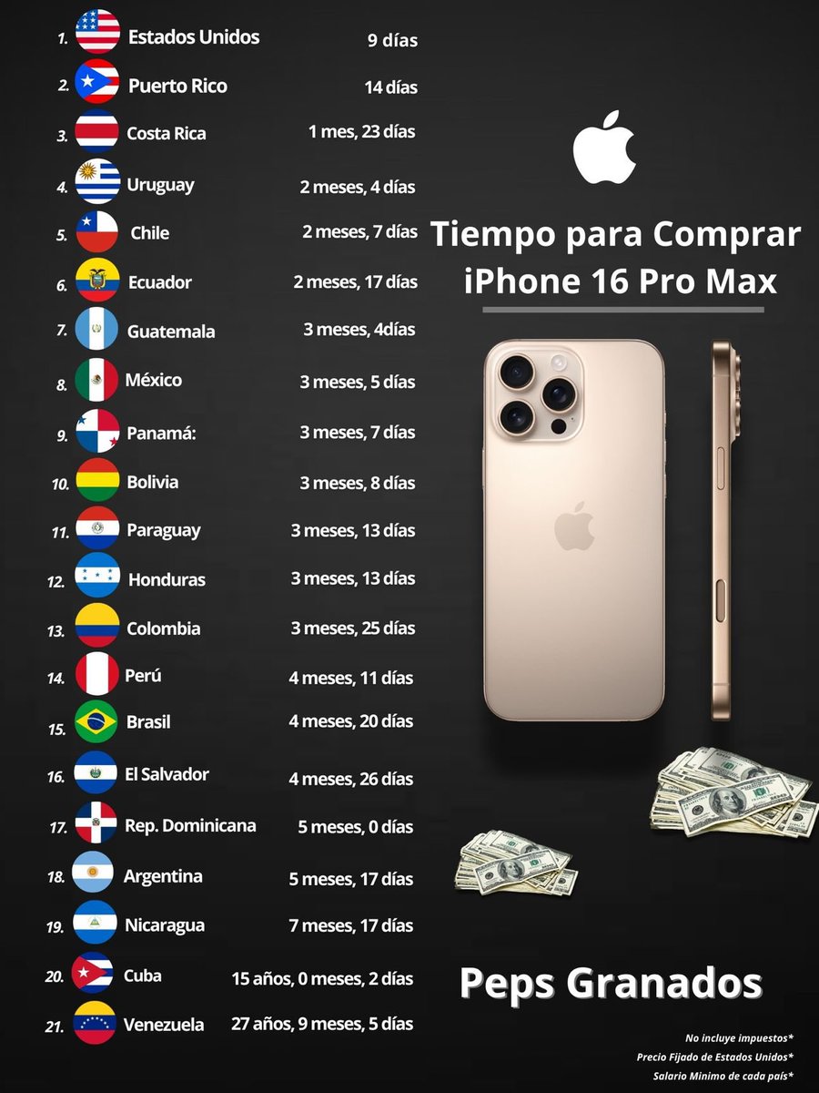 Freddy Pachano Arenas (@fpachano) on Twitter photo 