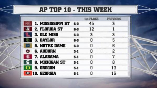 This seems like it never happened but it did, I swear.