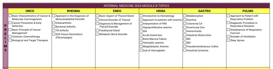 LF UPDATED TRANS:

• Diagnostic Procedure in
Respratory Diseases (Doc Lee)
• Hemorrhoids, Intestinal Obstruction (Doc Lapuz)
• Basic Aspect of Thyroid Gland (Doc Chieng)
• Lahat ng hema topics hahaha
• Disturbances of Respiratory Function (Doc Constantino)

PLSSS 😭