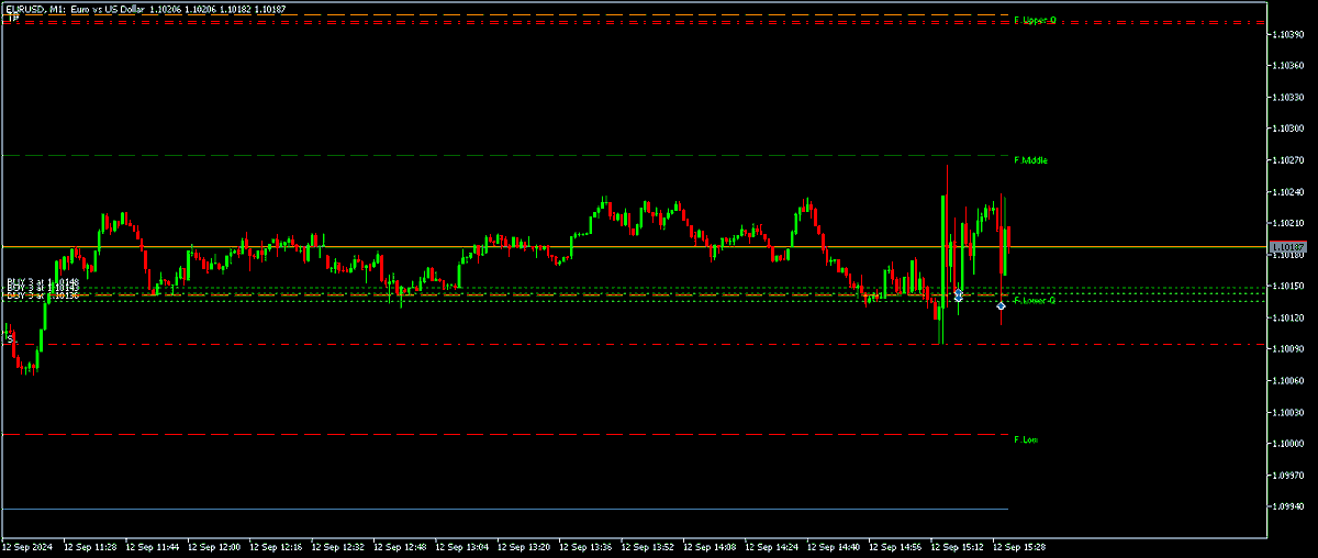 Quantum Trader tweet media
