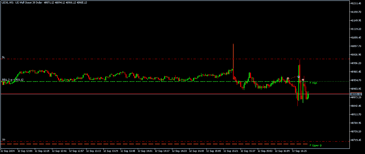 Quantum Trader tweet media