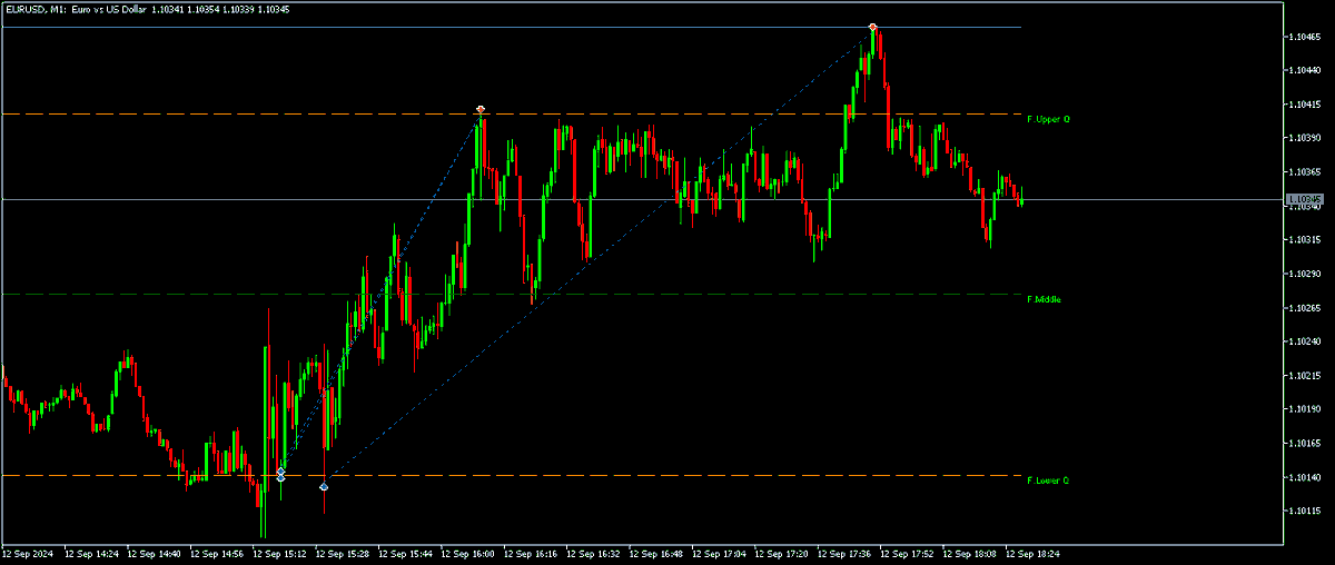 Quantum Trader tweet media