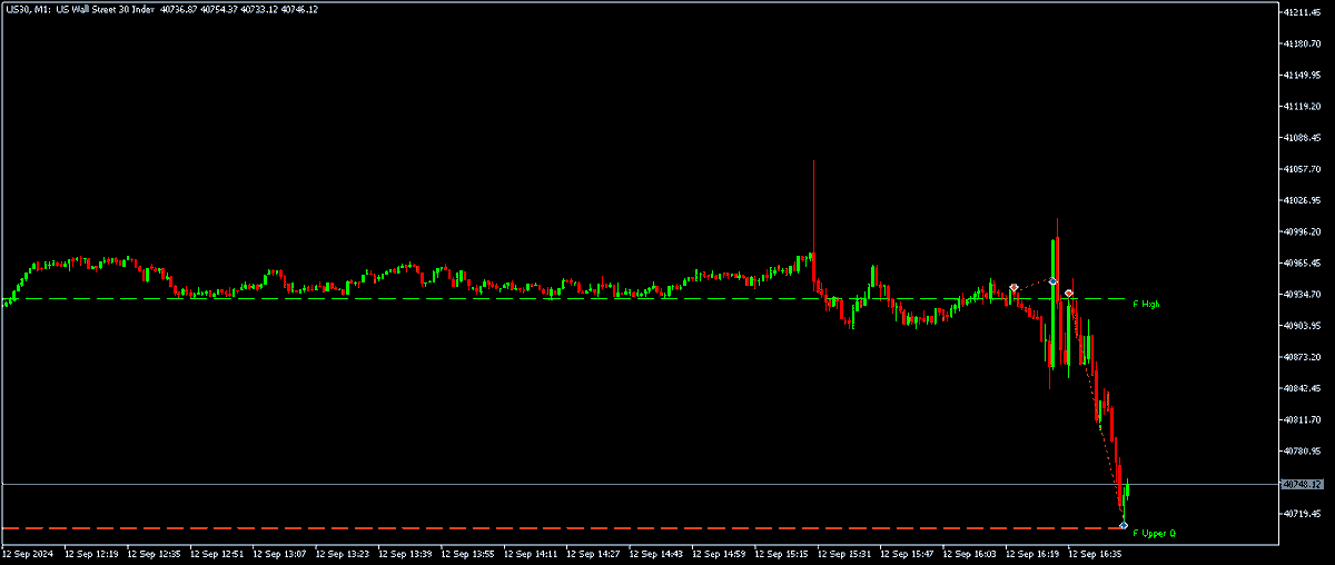 Quantum Trader tweet media