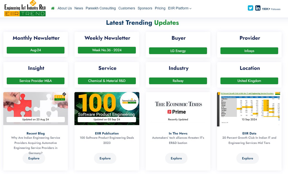 pareekhjain's tweet image. Latest Trending Engineering Updates on EIIRTrend.

Check it out at: eiirtrend.com

#EIIRTrend #engineeing #research #trending
