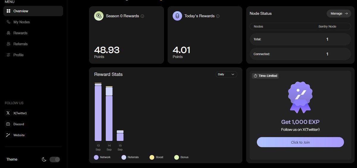 Alexan_Bui's tweet photo. 🚨🚨NEW DEPIN NODE🚨🚨

#GRADIENT was invested by more huge funds
Mining is similar to #GRASS
Join early to get Season 0 rewards

Link: https://t.co/HjIDk3vYlY
- Sign up account by Gmail
- Download extension
- Follow X &amp; Discord
- Earning points more &amp; more

Good look guys https://t.co/BI4qedQVxt