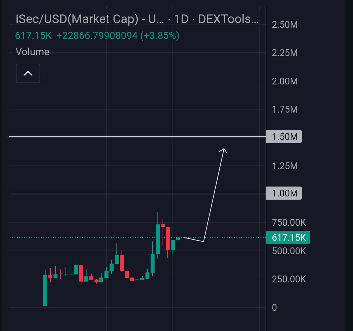 cryptoo_alice tweet picture