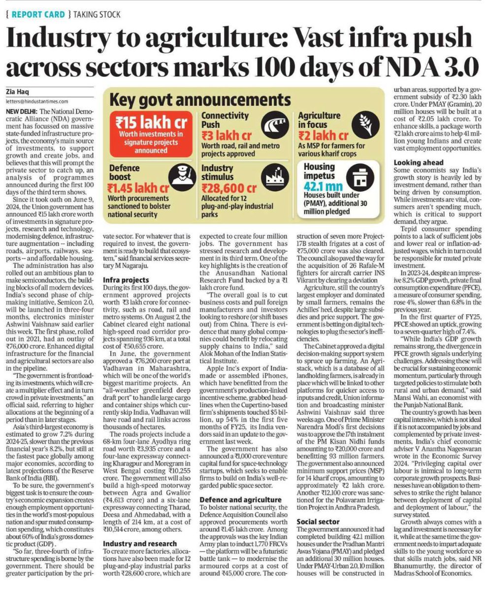 drrajdeeproy's tweet image. NDA 3.0&apos;s 100-day milestone! Rs 15 lakh crore invested in 100 days across sectors: roads, airports, railways, seaports, defense, research &amp;amp; affordable housing. Unprecedented infra push to drive growth &amp;amp; development!

#NDA100Days 
#InfrastructurePush