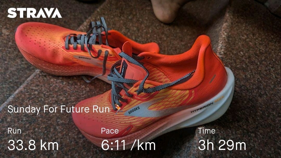 ADKPATIL's tweet image. New Running shoes..
New milestone..
First time 30K + running..

#brooks 
@brooksrunning