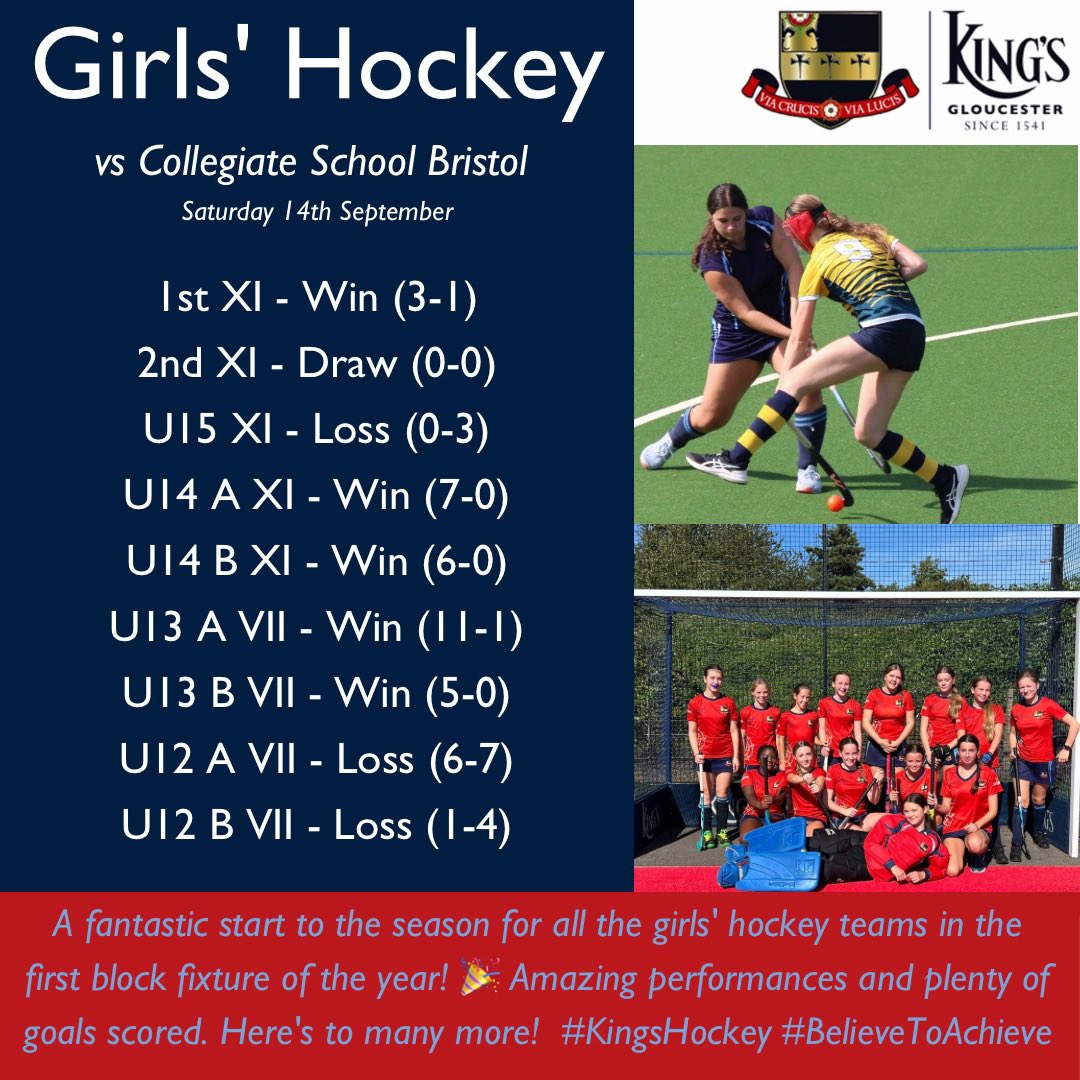 A fantastic start to the season for all the girls’ hockey teams in the first block fixture of the year! 🎉 Amazing performances and plenty of goals scored. 🏑 #KingsHockey