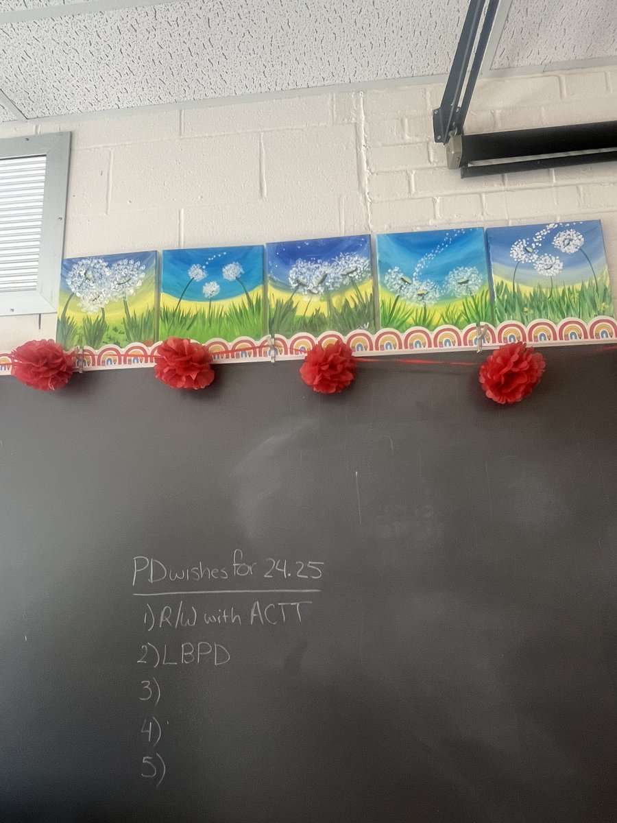 FCPSRestorative's tweet photo. What are YOU doing for personal wellness ? I enjoy
#therapy #goalsetting #empoweringothers  #painting 
#RPinFCPS 
 #BerestorativeWITh you &amp; WITH others. Thank you to our therapist in @FCPSStuServices for your work with our scholars! https://t.co/JqxTIVfaps