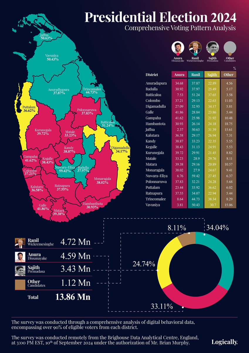 WatchDog tweet media