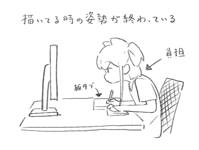 首が痛くなる理由 