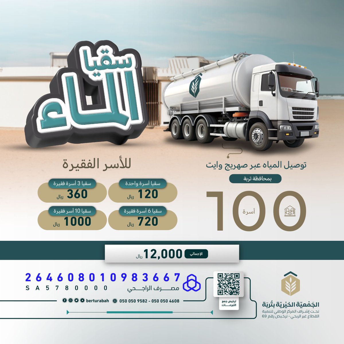 اسقِ الماء في عطش الدنيا
 لتروى في عطش الآخرة🌊
  سقيا الأسر الفقيرة💧
 عن طريق صهاريج "وايت" بقرى
 و هجر مكة المكرمة
عدد الأسر : 708 أسرة👩‍👦‍👦
🎯 المرحلة الثالثة 40 أسرة
💧 سقيا أسرة واحدة 120 ﷼
════•🕊️•════
🛒 للتبرع الآمن:
turabah-store.org.sa/p/65754
💳 لجميع البنوك ⬇️ :