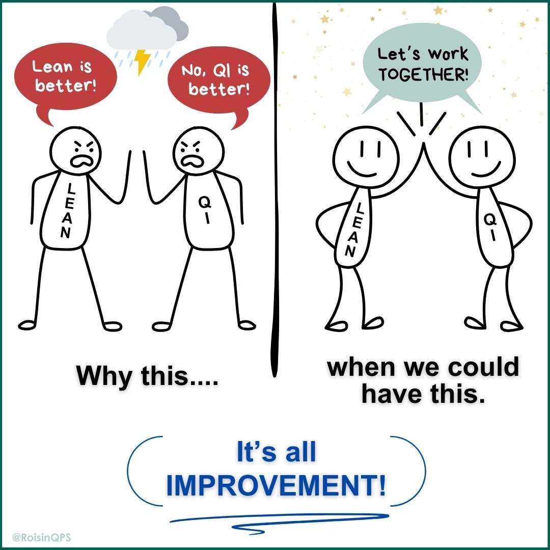 I've heard debate (again) about the pros of #QI vs #Lean, and vice versa...
You don't need to choose one or the other. It’s more important to develop a clear, well-defined organisational structure for #improvement, and empower people at the front line to effect change.
#QITwitter