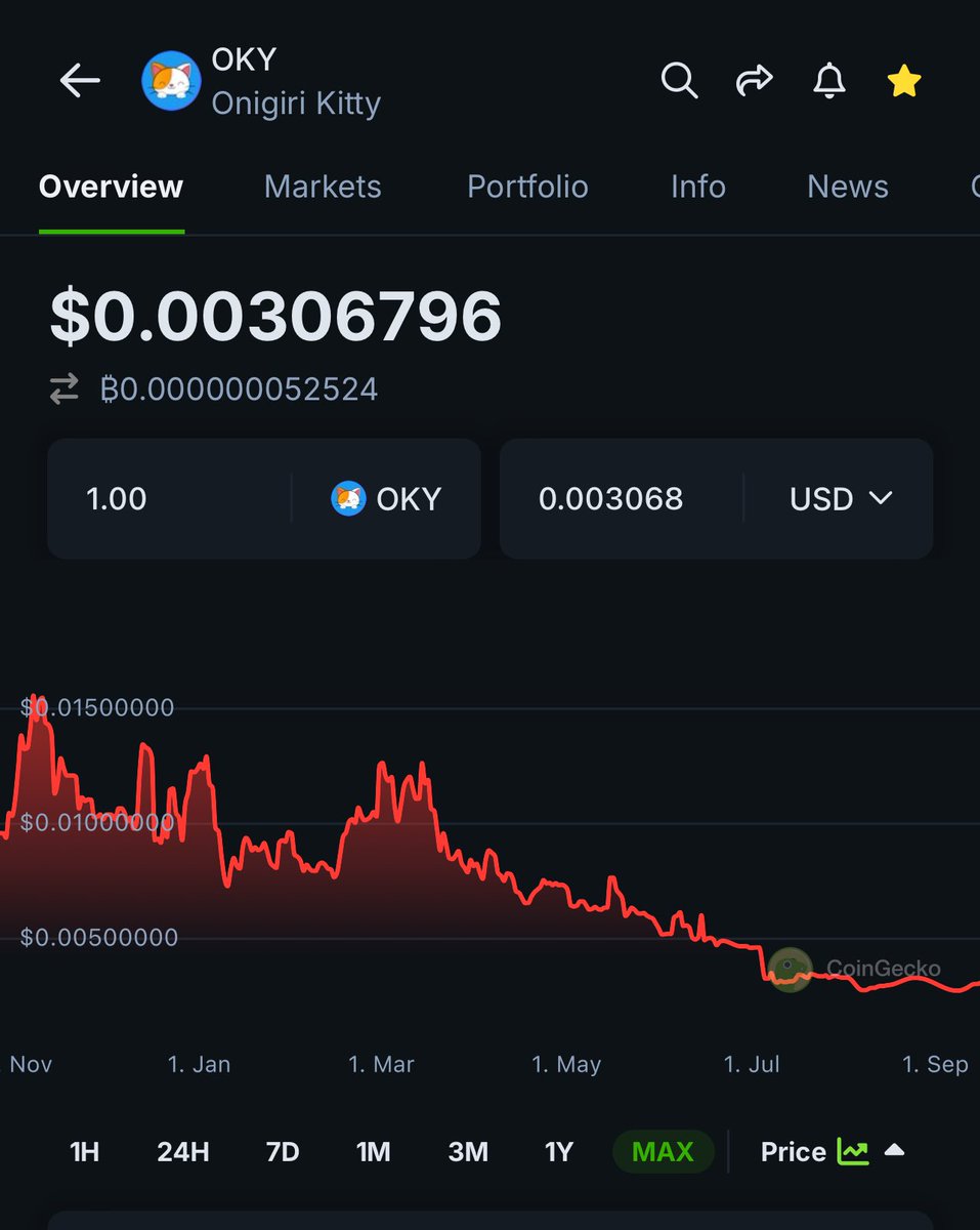 Onigiri Kitty (@onigikitty) / Posts / X