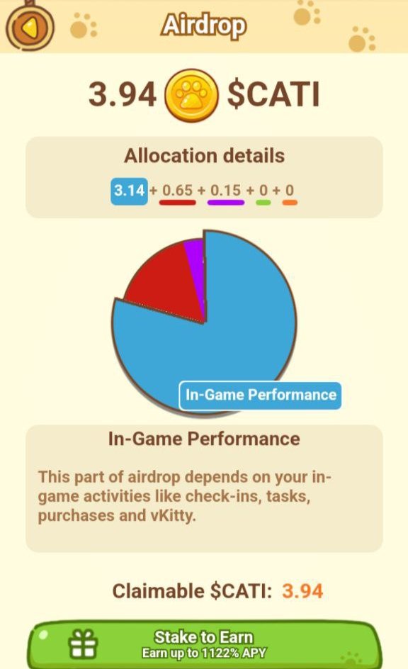JaleesTechnical's tweet photo. My dear @CatizenAI
Earlier it was said that 43% of Airdrop will be given to the user but 
Promise = 43%

Reality = 15%

Play for Airdrop ❌

Play with the community ✅ $CATI

#catizen #catiscam

Everyone come and join and retweet https://t.co/TZcyu1d3aS