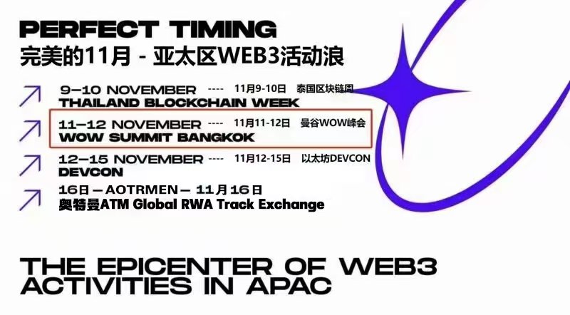 🎉The largest in history! The world web3 expo &amp; Guinness Summit with the largest number of participants will be held in Bangkok, Thailand! 
Let's discuss and witness the future development trend of web3 together! Ultraman ATM looks forward to meeting you‼ ️
