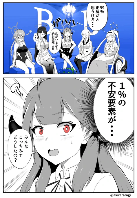 #過去に伸びた1枚を載せてまた伸びるのかチャレンジ
格付けチェックするアルちゃん 