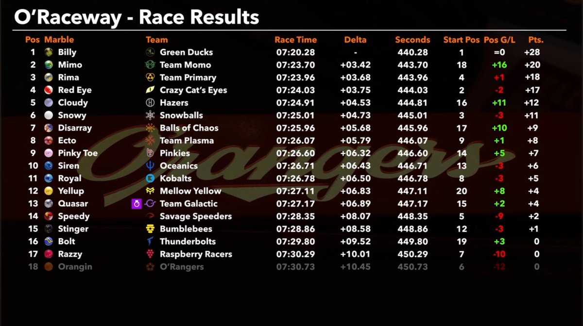 🟣Team Momo🟢 tweet media