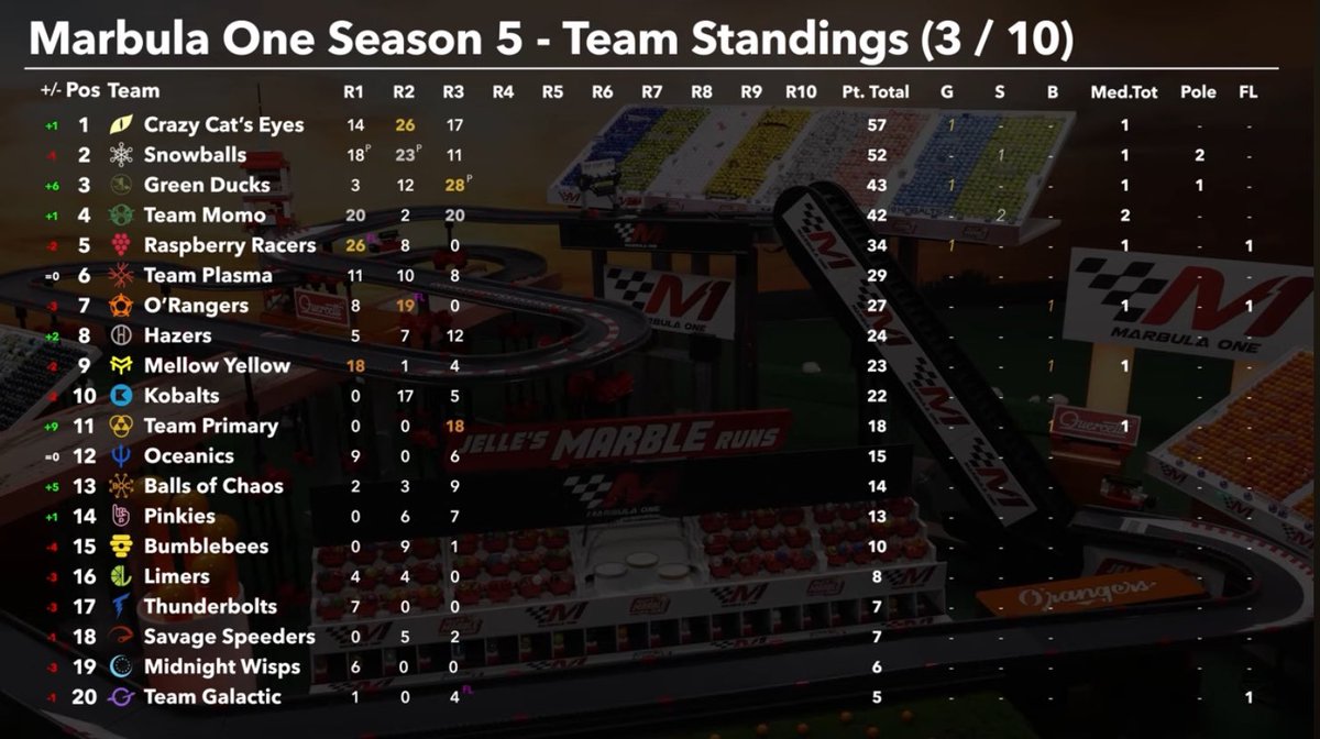 🟣Team Momo🟢 tweet media