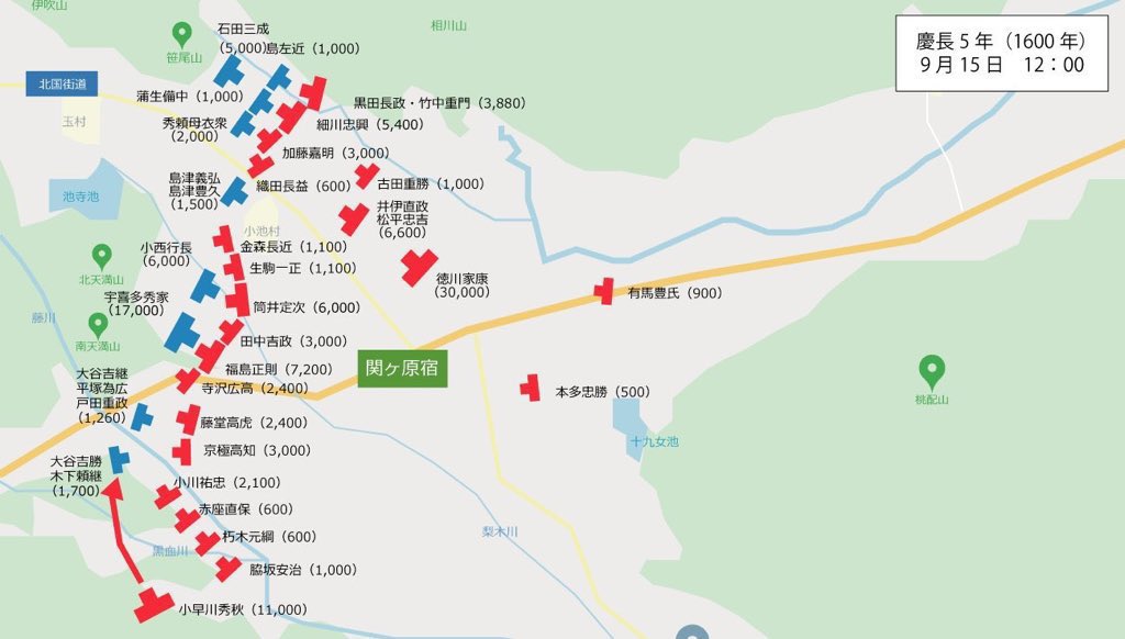 オオタニサーン！！！いや、平馬。兵力で圧倒する小早川隊を何度も繰り返し山へ追い返し、他の赤座・小川・脇坂・朽木の諸部隊をも相手に戦い抜くとは…。流石は殿下に100万の軍勢を預けてみたいと言われた盟友・大谷刑部吉継…！

世界No.1の武将だ。

貴方に出逢えて、本当に良かった。

#関ヶ原2024