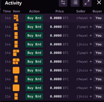 UrbanBor's tweet photo. Some dank sub100k secured #bitmap https://t.co/wIRbD5rIrf