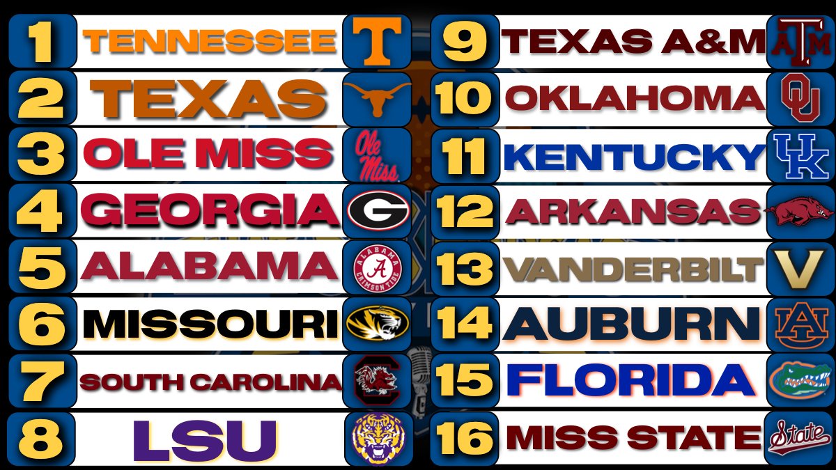 Week 4 SEC Power Rankings