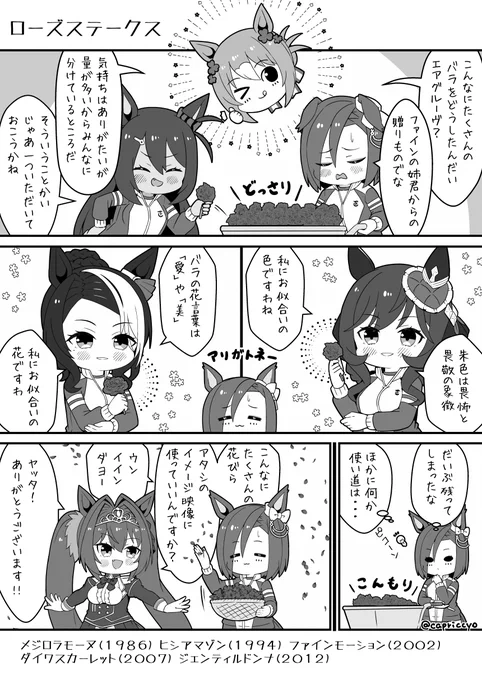 使い方もばらばら(バラだけに)