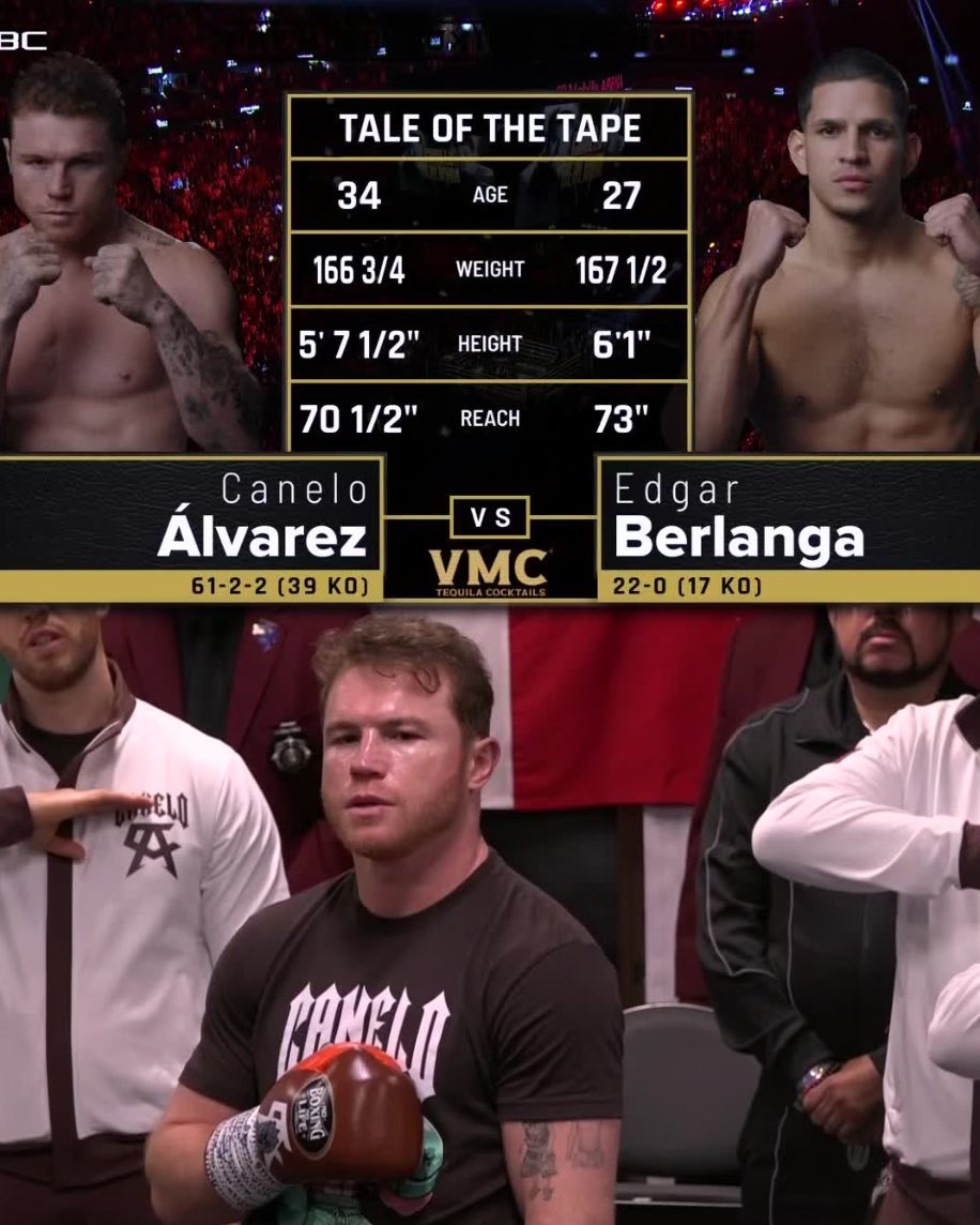 tvmaxdeportes's tweet photo. SE VIENE LA PELEA 🚨🥊 Canelo Álvarez en defensa de tres títulos mundiales 🆚 el invicto Edgar Berlanga Mundial Unificado supermedio. #FullBoxeo https://t.co/Mrpj9XDfn7