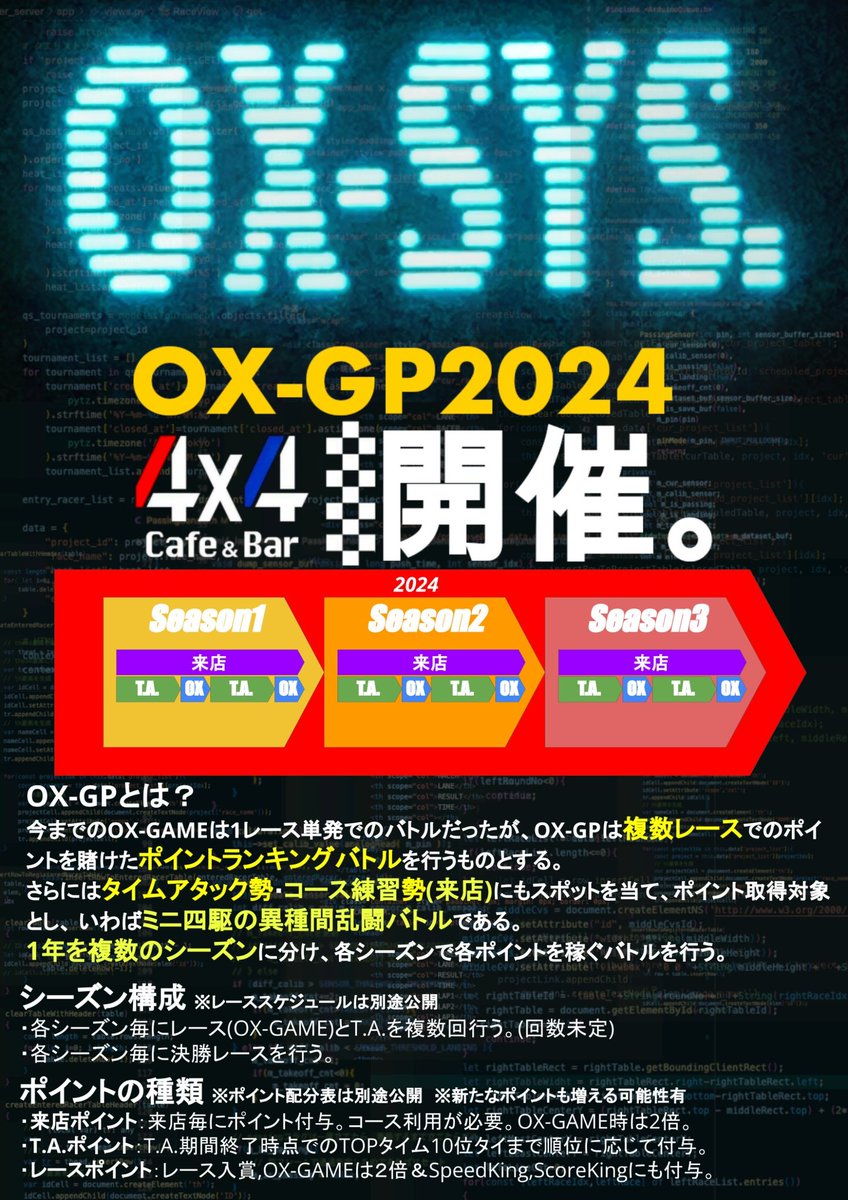 mini4wd4x4's tweet photo. 本日もオープンしましたー!
OX-GP Season2も終盤戦‼️
6thタイムアタックはオープンです!
ぜひチャレンジお待ちしております🙇♂️
#OXGP
#mini4wd
#4ばいっ https://t.co/sSyT3FNxiN
