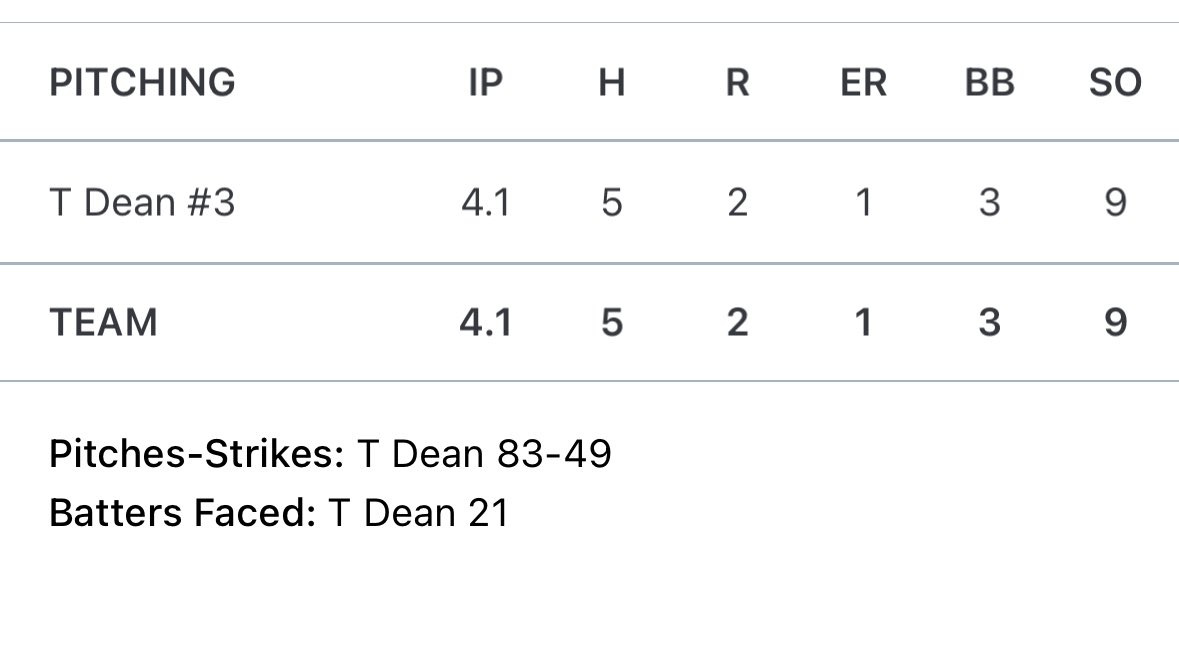 Premier OH 15U Kacirek (Scott Kacirek - HC) tweet media