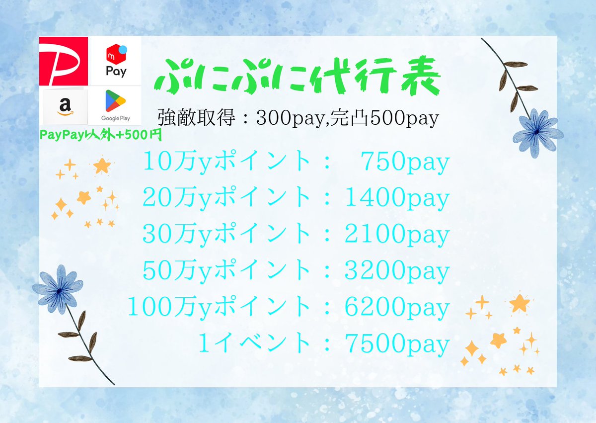 ❄️ 𝐌𝐢𝐤𝐢𝐲𝐀.ᐟɞ🩵𝕏￤【️🫧ツムツム代行専門🌃】 tweet media