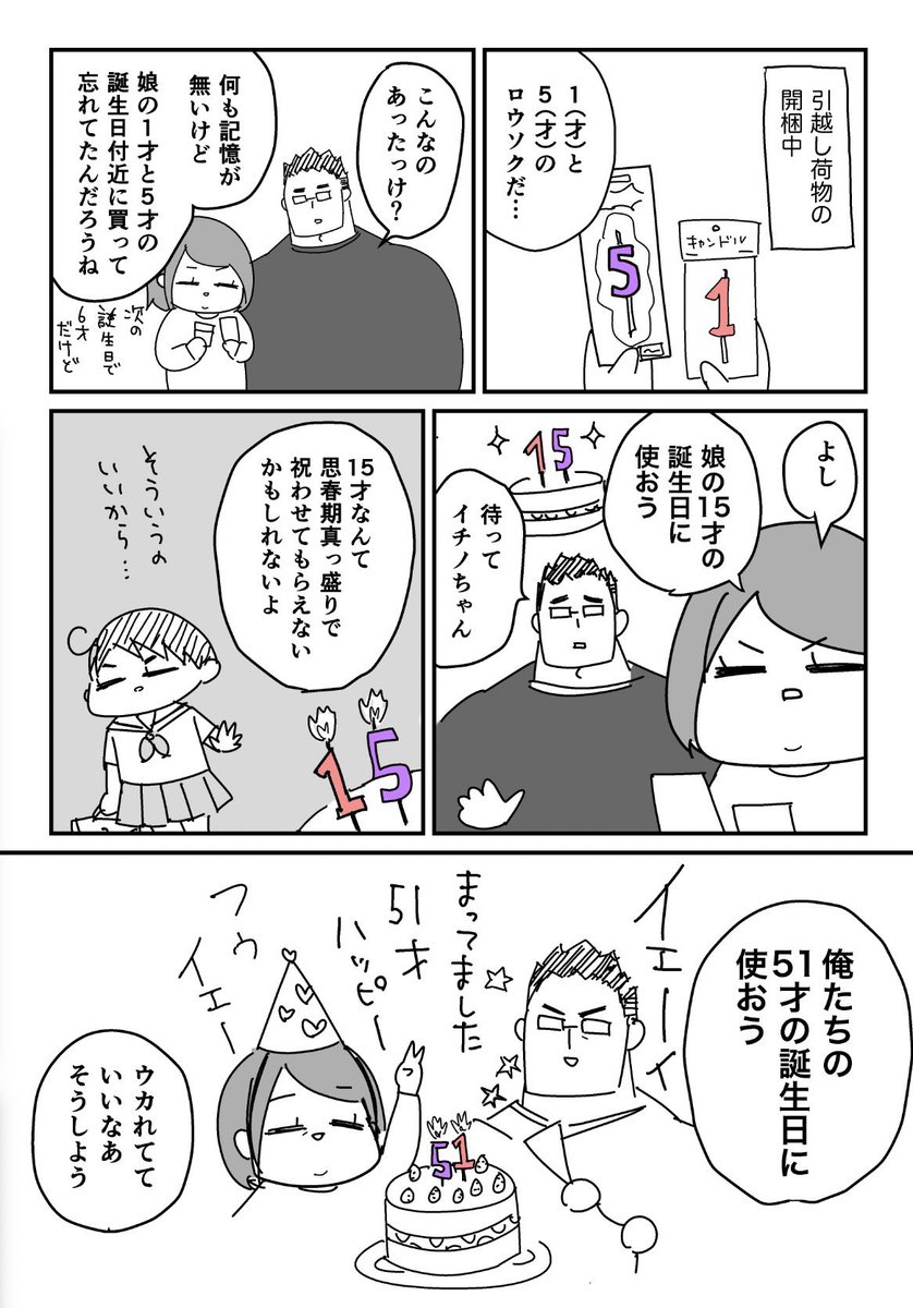 ⑤誕生日のロウソク 