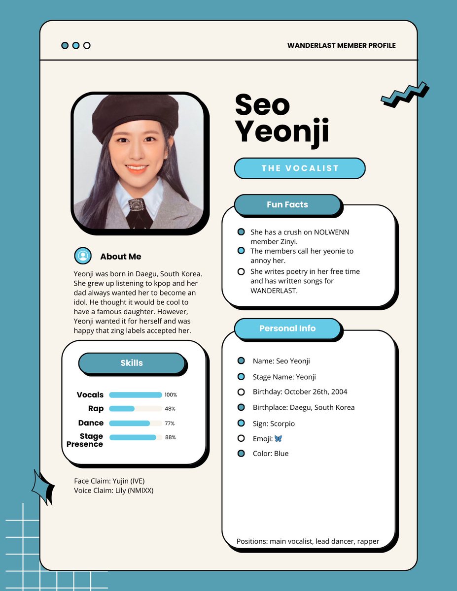 ZingLabels's tweet photo. Welcome to our WANDERLAST
Member Profile

SEUNGYEON &amp; YEONJI &amp; JIJI https://t.co/hDsT8G7HoJ
