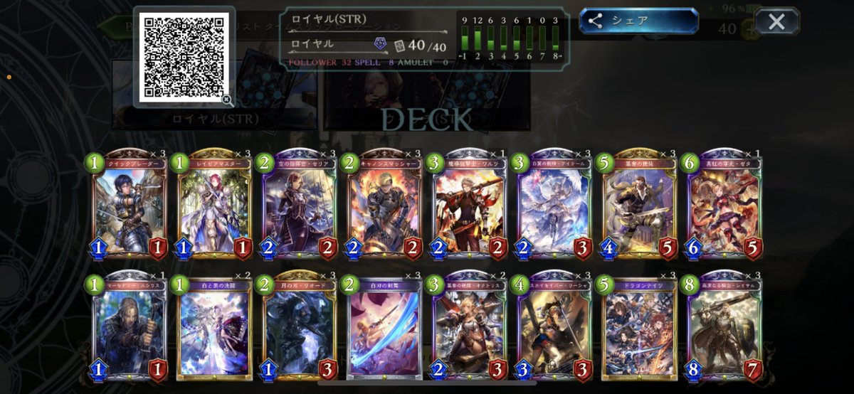 de_dene_'s tweet photo. チーム戦RAGE負けちゃったけど楽しかった
個人2-1 チーム1-2
R3-2 W2-1 https://t.co/Tv8WyfjmgR