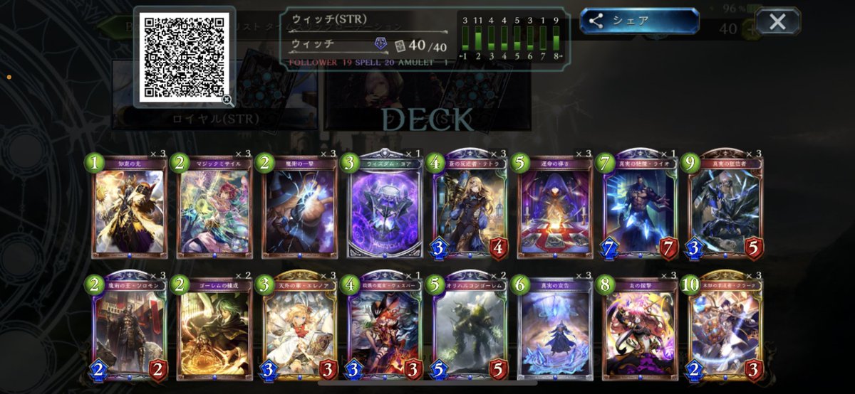 de_dene_'s tweet photo. チーム戦RAGE負けちゃったけど楽しかった
個人2-1 チーム1-2
R3-2 W2-1 https://t.co/Tv8WyfjmgR