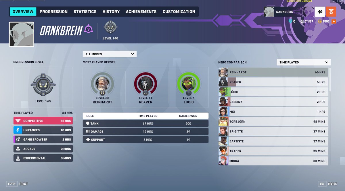 Ugly Dog With Goggles tweet media