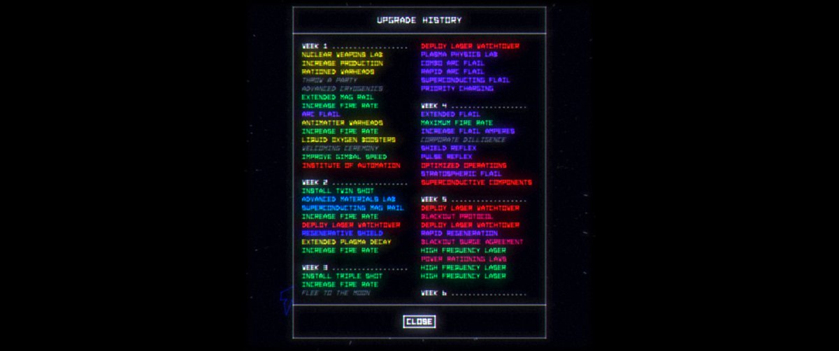 RyogaWanderer's tweet photo. I think I did all I can in Utopia Must Fall. At the end I was just taking upgrades and throwing missiles and hoping for the best. Not a lot of progression left and it feels unwinable? https://t.co/W3OzSELnvC