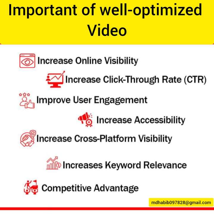 mdhabib097828's tweet image. Important Optimized Video.
Increase online visibility.....
#Optimizedvideo #VIDEO #youtubechannel #MarketingDigital #Marketing
