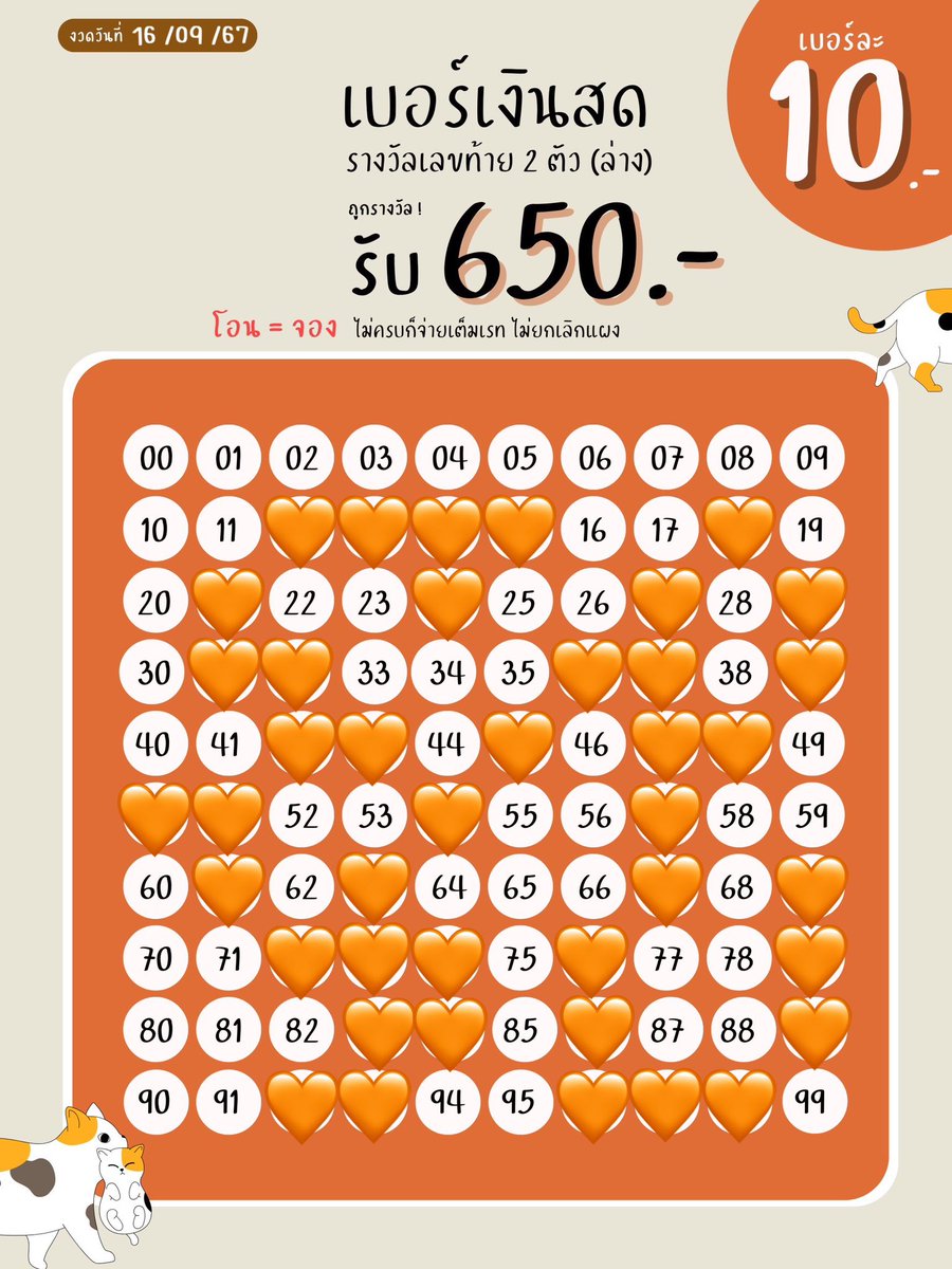 🔮เบอร์เงินสด✨ปิดเที่ยง tweet media