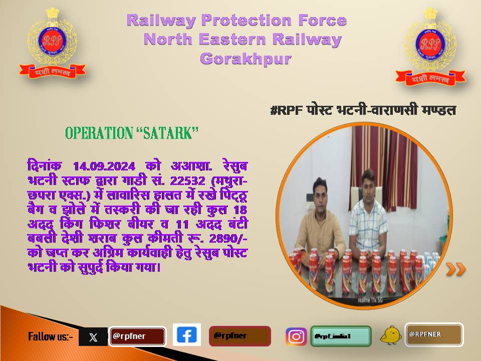 <a href="/RPF_INDIA/">RPF INDIA</a>