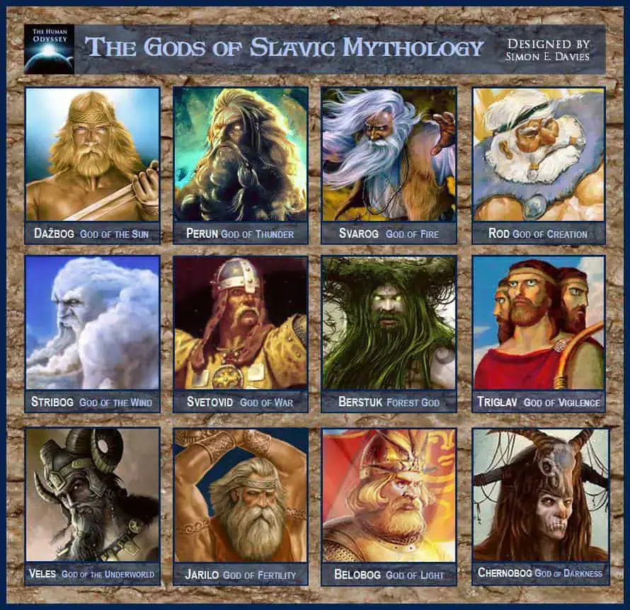 ufo_etc's tweet photo. 12 Gods Of Slavic Mythology And Their Amazing Powers: The Slavs worshiped a wide range of deities, from the shores of the Baltic to the shores of the White Sea. Slavic folklore is cultic in nature, where the same god can be found worshiped in various… https://t.co/5eGfQ4WYpJ https://t.co/j93Wy6rMWz