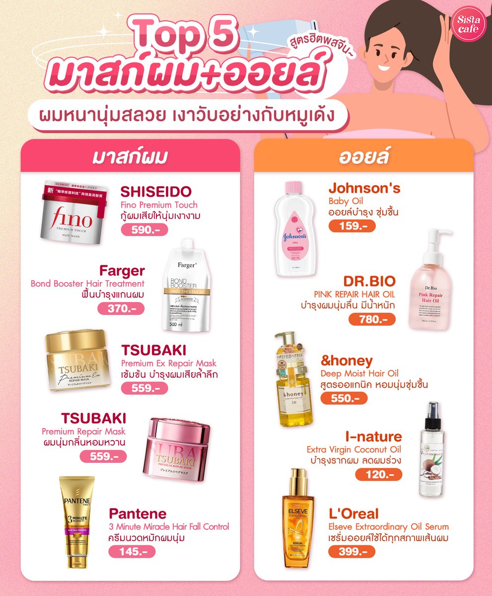 SistaCafePage's tweet photo. เห็นพส.จีนทำแล้วผมเงาเป็นหมูเด้งเลยอยากทำบ้าง จับคู่มาแบ่งชาวซิสด้วยจ้าา ไปลองทำตามกันดู Glass Hair เวอร์นะ 👀

💭 ดูวิธีหมัก / สูตร / เวลาหมัก ได้ที่ : https://t.co/bPnE8hOLhO

#Fino #farger #tsubaki #pantene #babyoil #drbio #loreal #beauty #รีวิวบิวตี้ #สูตรหมักผม #SistaCafe https://t.co/w6iTxrBaWk
