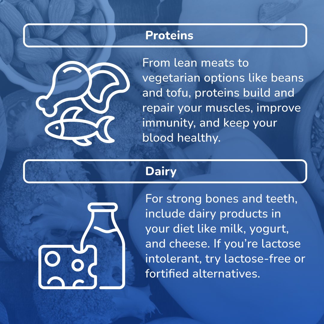 mediflexph's tweet image. #FoodGroups #BalancedNutrition #HealthyEating #HealthyLiving #MediFlex