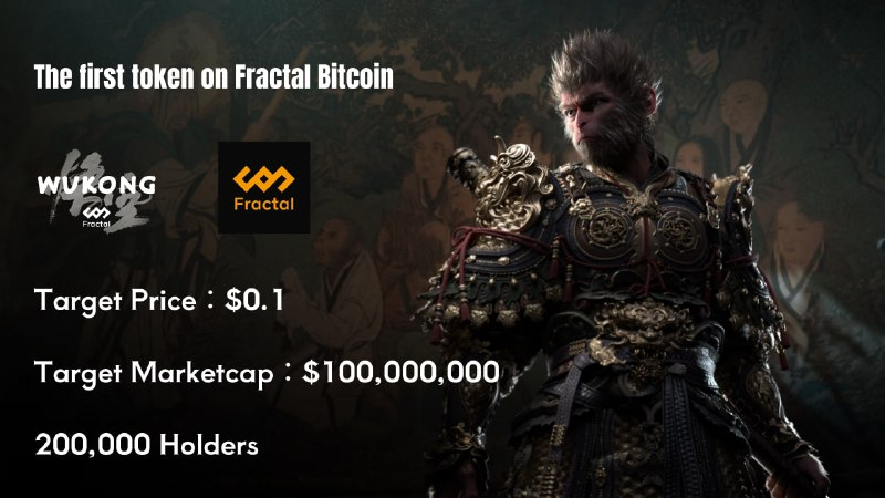 rakusu148's tweet photo. 💰💰💰抽10个天命人，每人送1000枚 Wukong代币，分形比特币第一个原生Memecoin
20万持币人，目标千倍币，$0.1价格之前不要卖

空投领取地址：https://t.co/7YEuvBqIv5

抽奖要求
- 关注  @FB_Wukong ,   @rakusu148 
- 点赞❤️+转发🔂
- 评论比特币地址
- 加入官方TG https://t.co/Vg0iG72T56 https://t.co/6n78lvrsLt